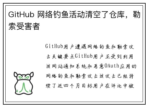 GitHub 网络钓鱼活动清空了仓库，勒索受害者 